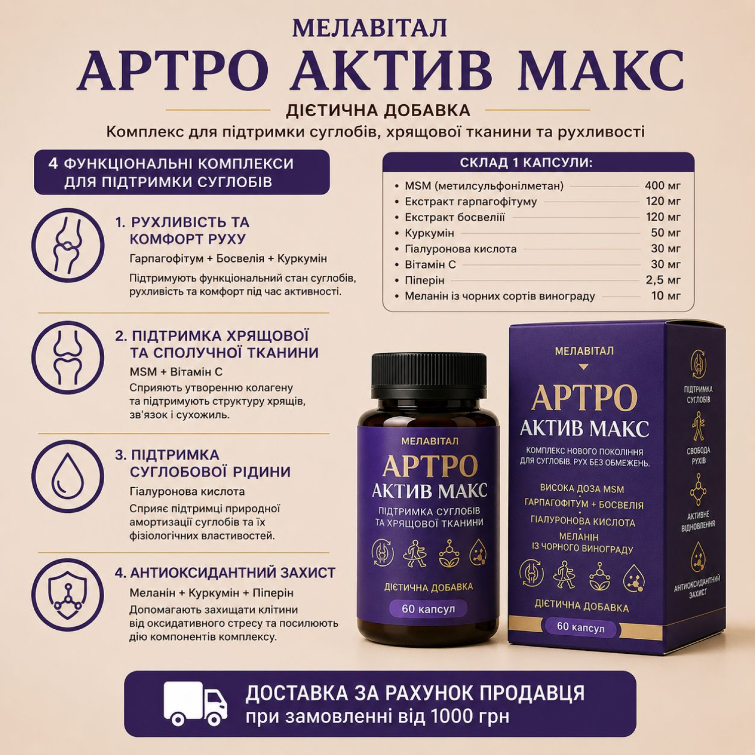 АРТРО АКТИВ МАКС — комплекс для підтримки суглобів, хрящової тканини та рухливості