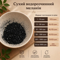 Сухий водорозчинний Меланін з чорних сортів винограду