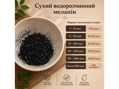 Комерційна пропозиція Сухий водорозчинний меланін | MELAVITAL (ТОВ ФОЕРС)