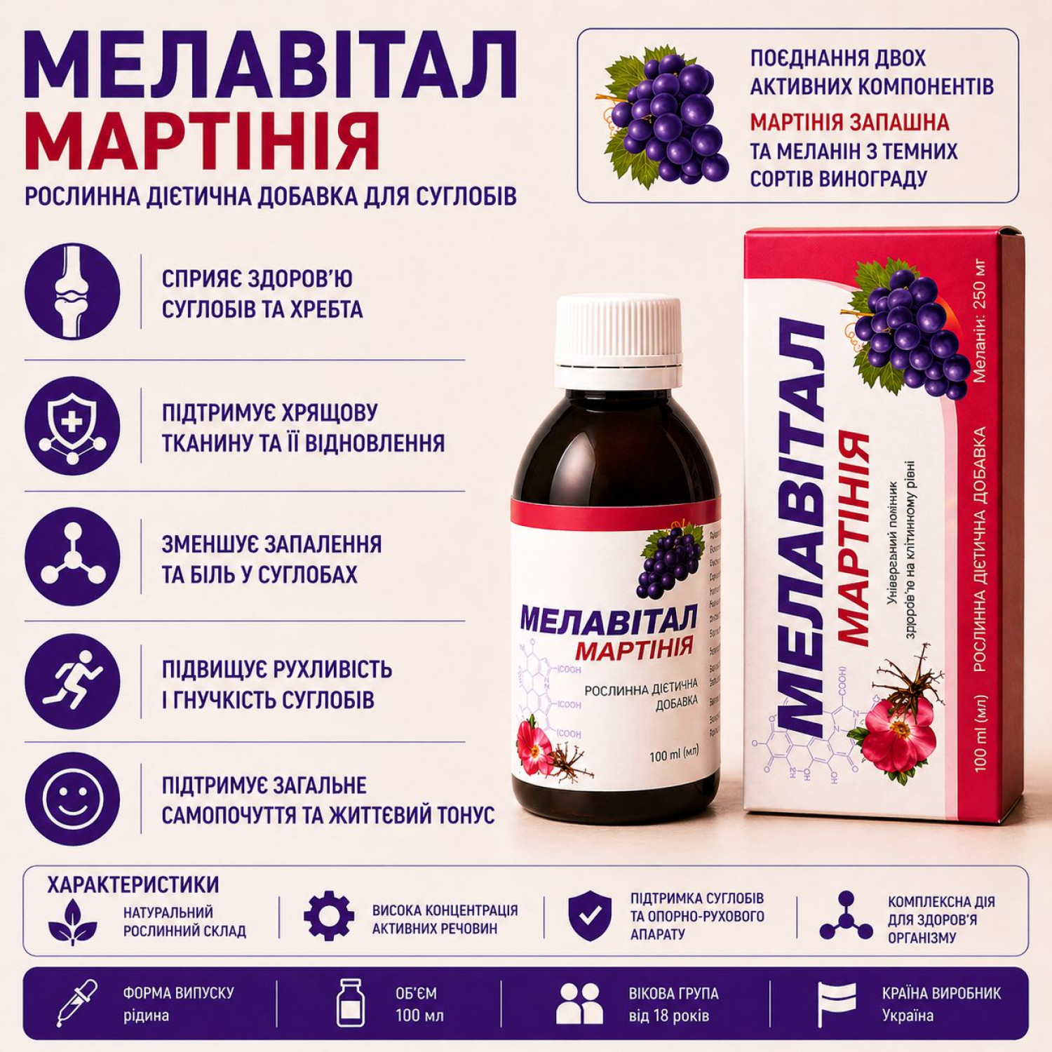 Мелавітал Мартинія + крем-гель — комплекс для суглобів і м’язів